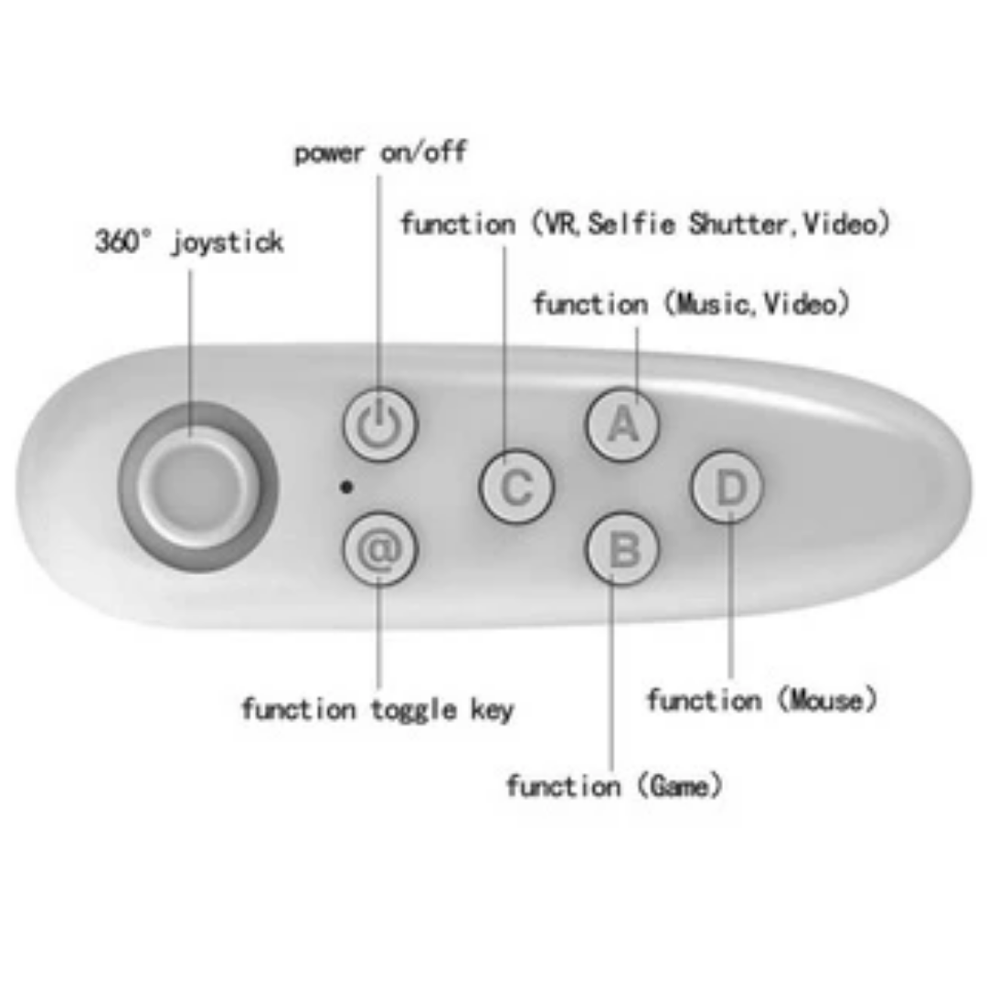 Proxima Pro™ 3D Virutal Reality Glasses