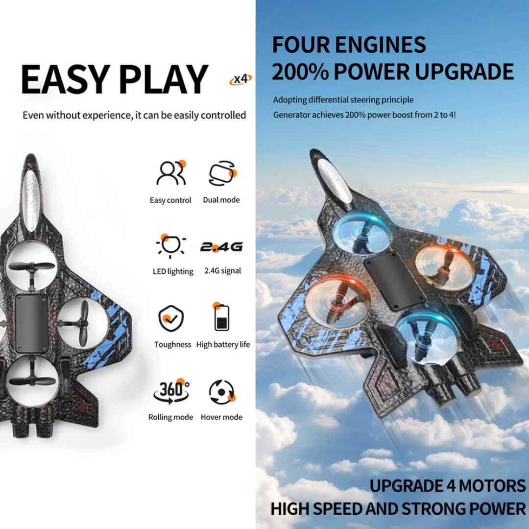 Quad-Axis ™ Jet Fighter RC Aircraft