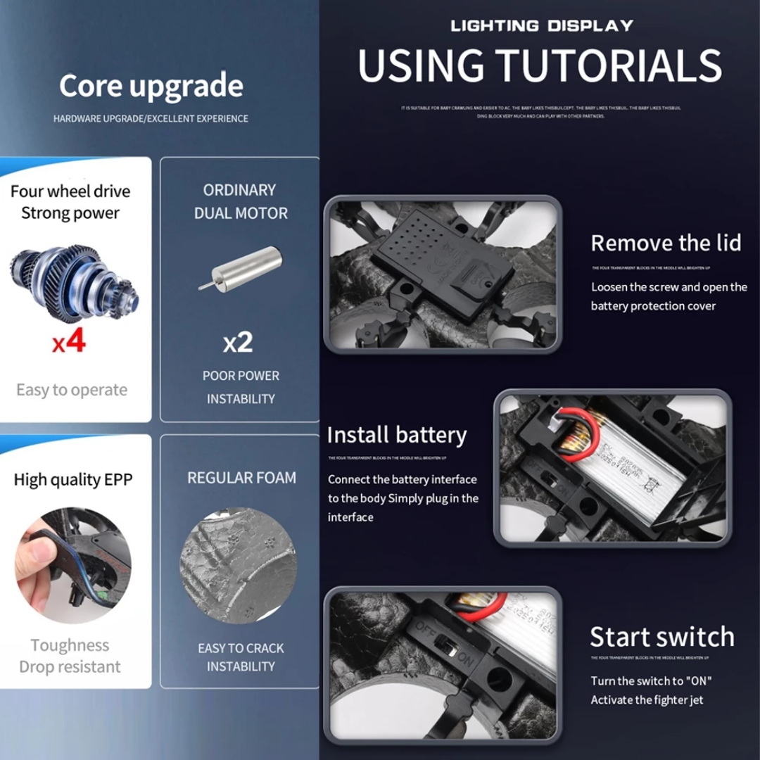 Quad-Axis ™ Jet Fighter RC Aircraft